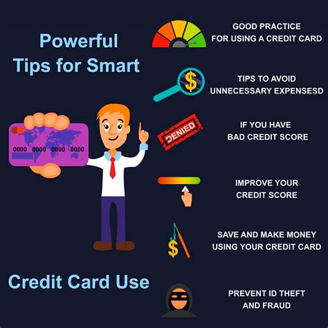 ensign smart card|Tips & Tricks: How to E.